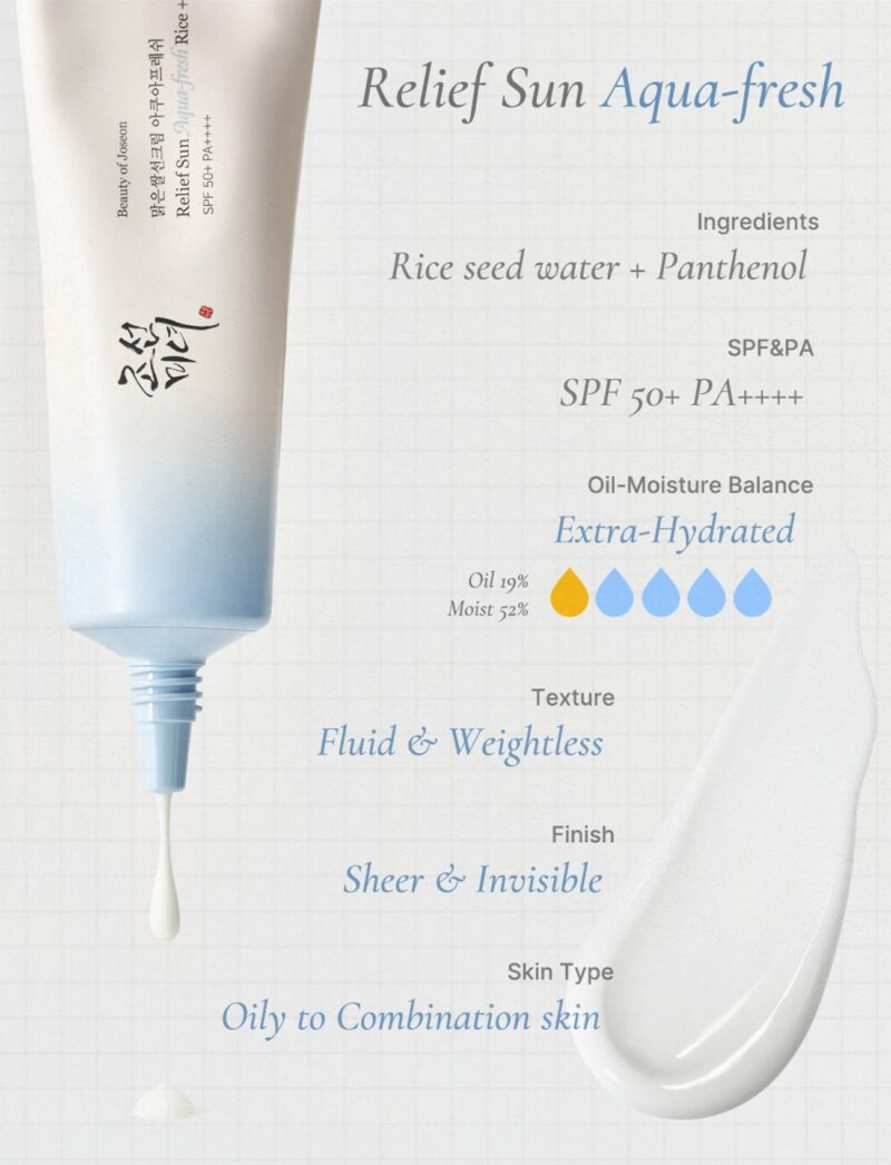 BEAUTY OF JOSEON Relief Sun Aqua Fresh Rice + B5 SPF50+ PA++++ 50 ML - Image 5