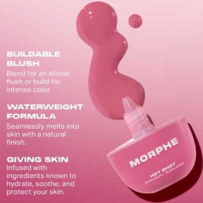 Morphe Hot Shot Blush Drops