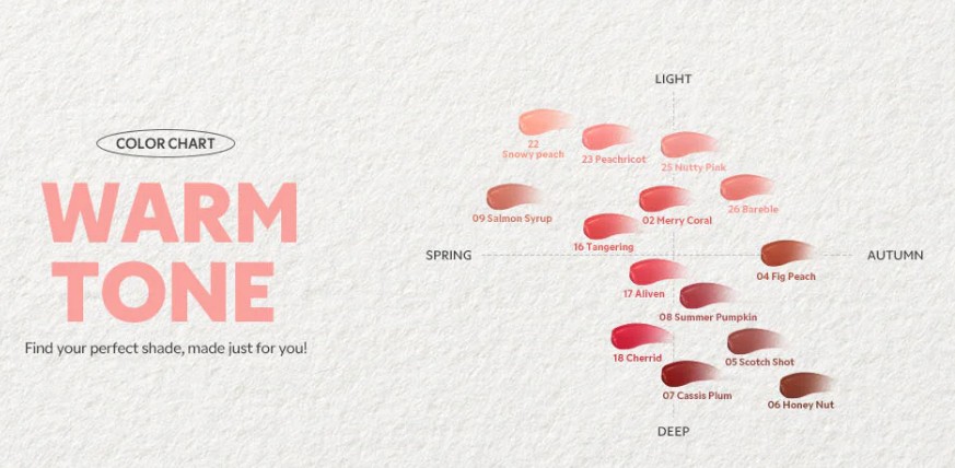 Waterism Glow Tint Mini