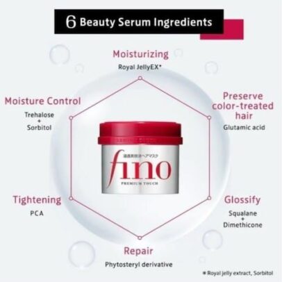 Fino Hair Mask